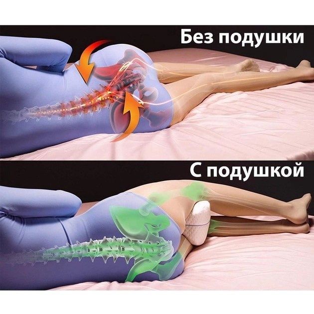 Ортопедическая Подушка Leg Pillow с Эффектом Памяти для Ног и Колен Белая LP50/DT фото