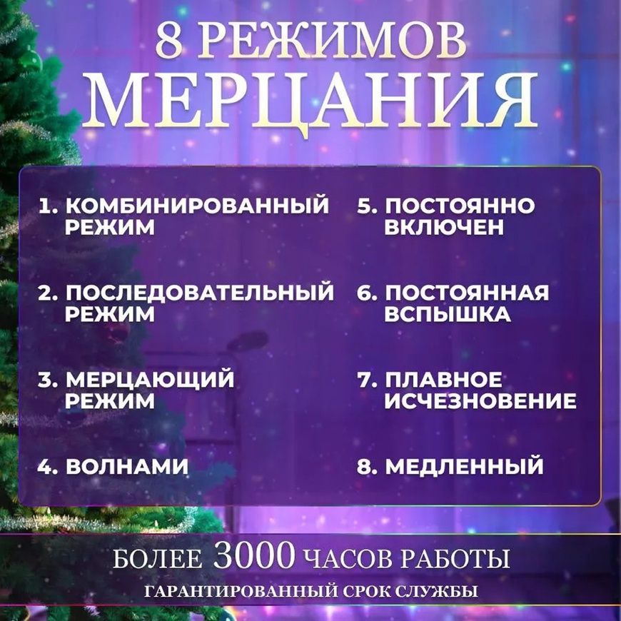 Новорічна гірлянда Штора на 2х2 м прикраси для декору будинку Гірлянда на прозорому дроті від мережі 0068-2-М/МК фото