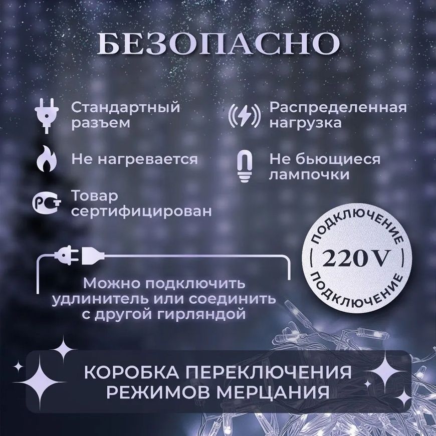 Новорічна гірлянда Штора на 2х2 м прикраси для декору будинку Гірлянда на прозорому дроті від мережі 0068-3-Б/МК фото