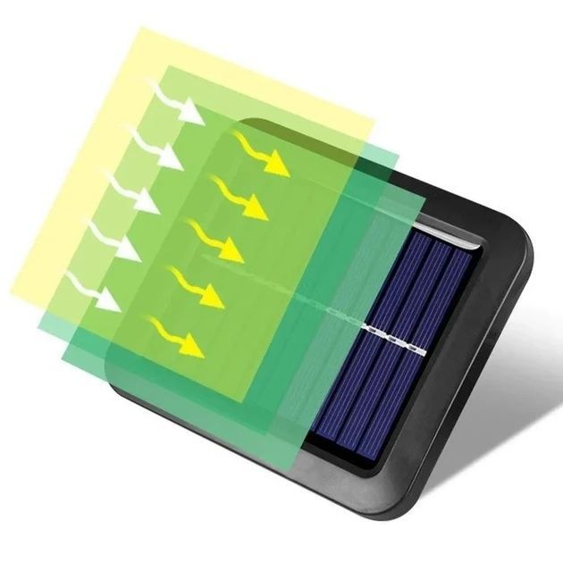 Вуличний світильник на сонячній батареї з датчиком руху Solar Street Light SL-F1 Автономний вуличний ліхтар 9091/GR фото