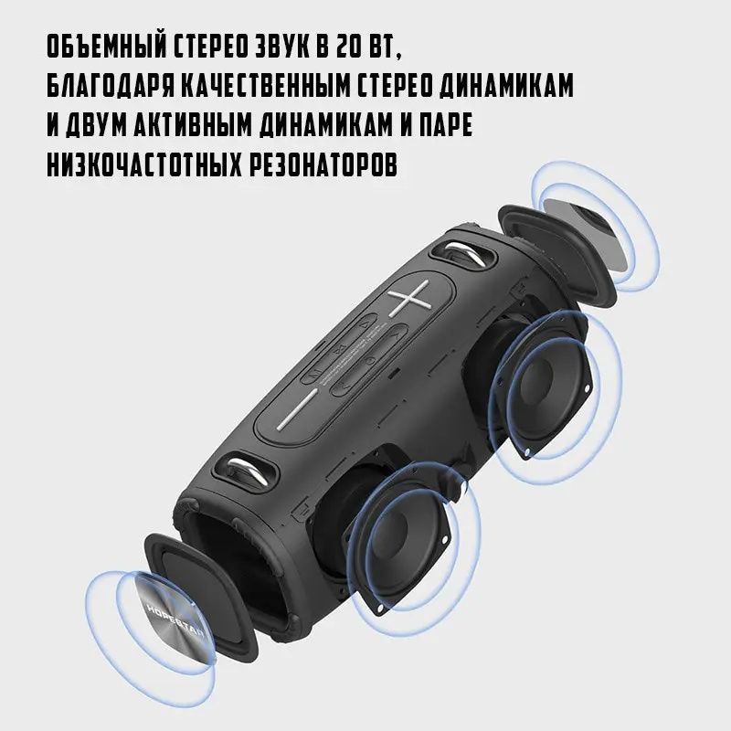 Портативная Bluetooth колонка&nbsp;Hopestar&nbsp;H50 с&nbsp;герметичной заглушкой и&nbsp;разъемами USВ miсrоUSВ ТF и АUХ 00822/MB фото