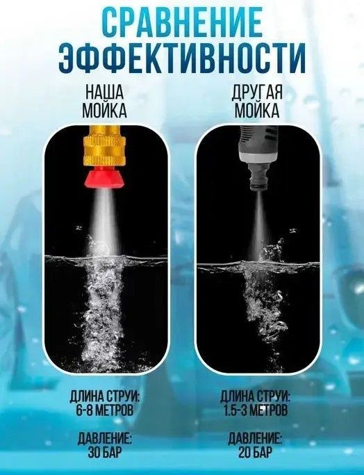 Мойка Высокого Давления 48v на 2 аккумулятора Пистолет для Мойки Автомобиля 1185/DM фото