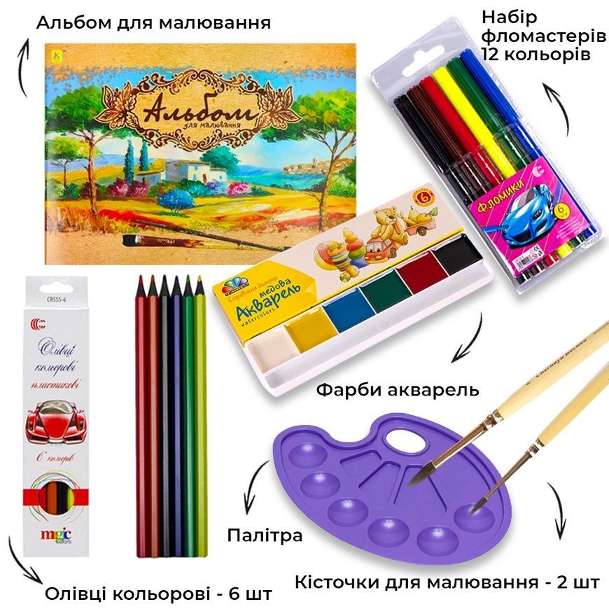 Школьный набор канцтоваров &laquo;Эконом Люкс&raquo; С 1-4 класс (Мальчик/Девочка) ШК1-4 фото