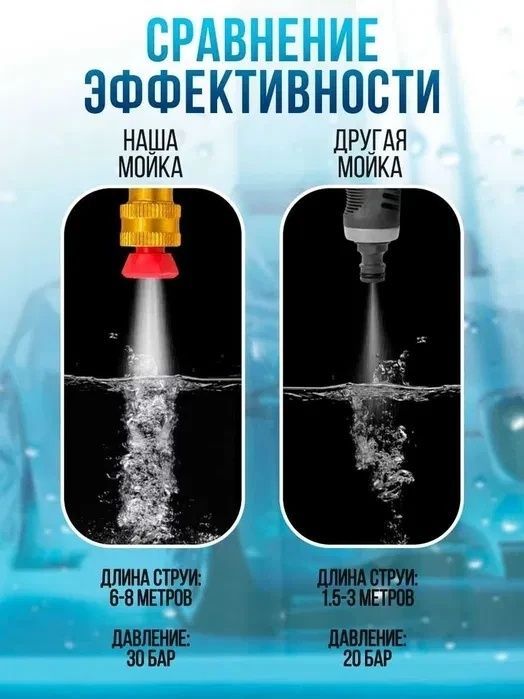 Беспроводной пистолет для мойки автомобиля 1000 W Мойка высокого давления аккумуляторная для автомобиля АА2-7/DT фото