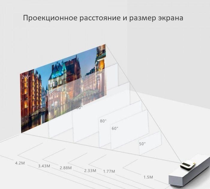 Мультимедійний міні-проектор для дому T8 WIFI HDMI 1080p бездротовий білий 14253/MG фото